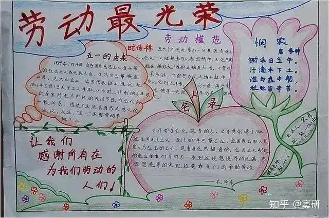 五一劳动节手抄报大全，马上就能用