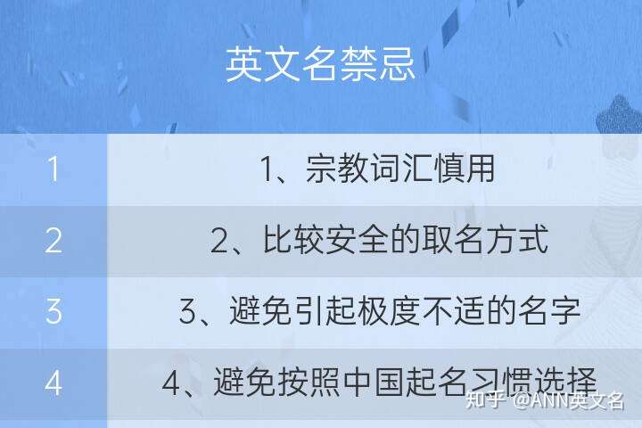 以a开头的男生英文名50个 个个帅气简单拽上天 知乎