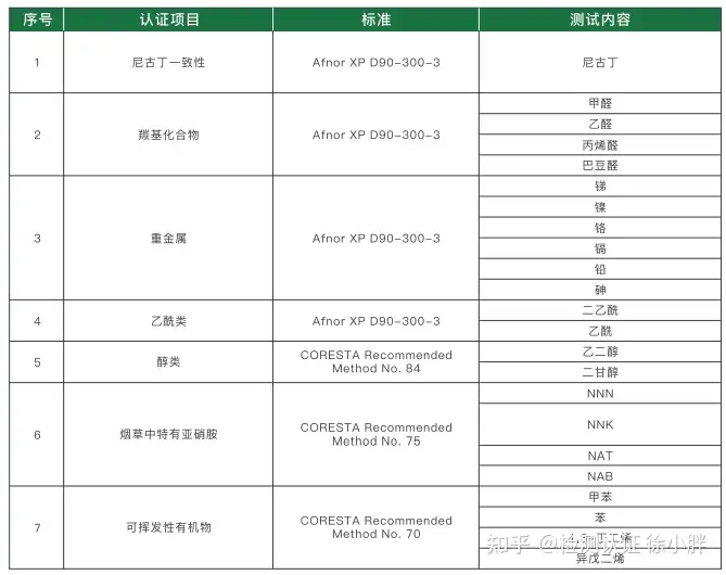 这样也行？（隐勉荣带镣干处TPD柬丁黑传者）欧気电子烟，