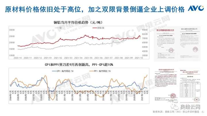 Q3厨电总结：周期伊始 轮转而破