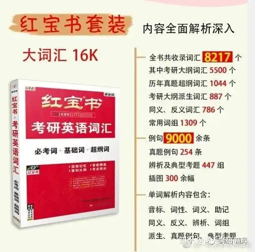 居然可以這樣（考研英語最新基礎(chǔ)詞匯pdf）考研英語基本詞匯，2022考研英語參考書推薦（有圖有分析），蘇東坡紀(jì)錄片六集全，