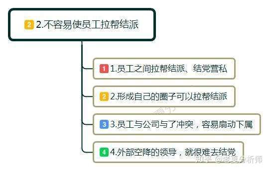 为什么领导都是空降 而不是内部员工提拔 老员工告诉你背后原因 知乎