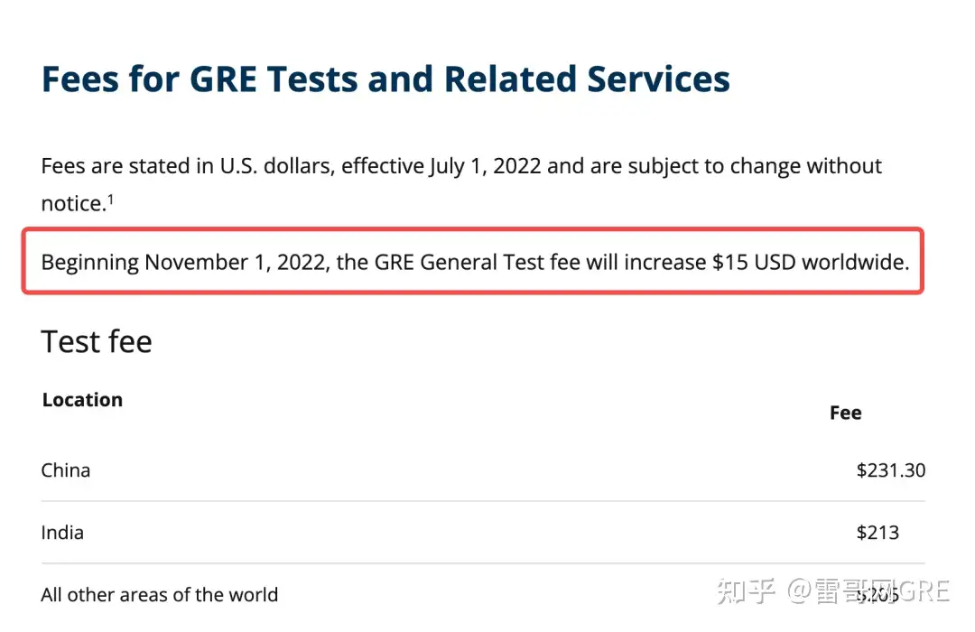 注意！2022年11月起GRE考试费全球范围涨价！！！ - 知乎