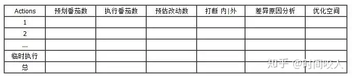 新鲜出炉（学习方法）超级学霸学法是真的吗张老师 第6张