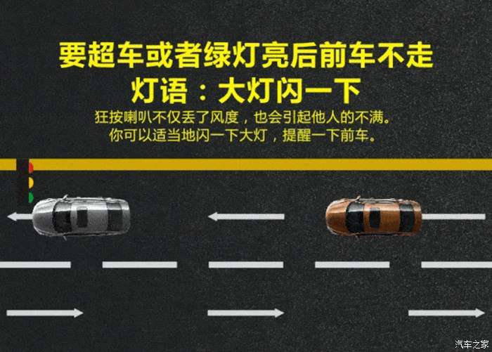 车灯会 说话 这些车灯暗语 你听得懂吗 知乎