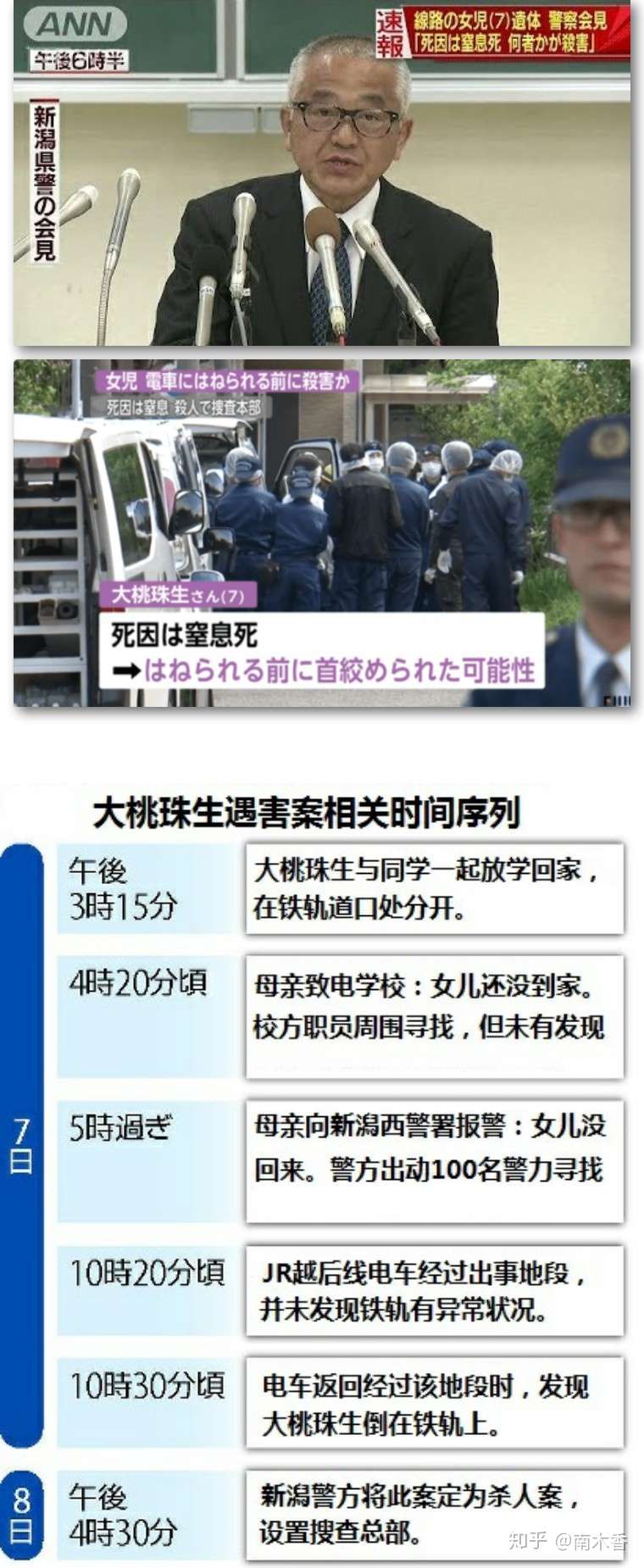 7岁女童被证实放学路上遇害 遭凶手抛尸铁轨 畜牲 知乎