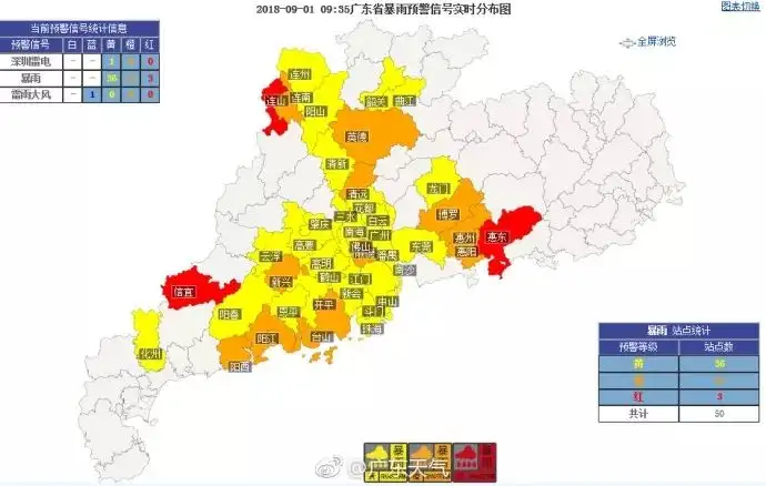 惠州日雨量破历史记录！连续暴雨致广东多地内涝，小心这些灾害！