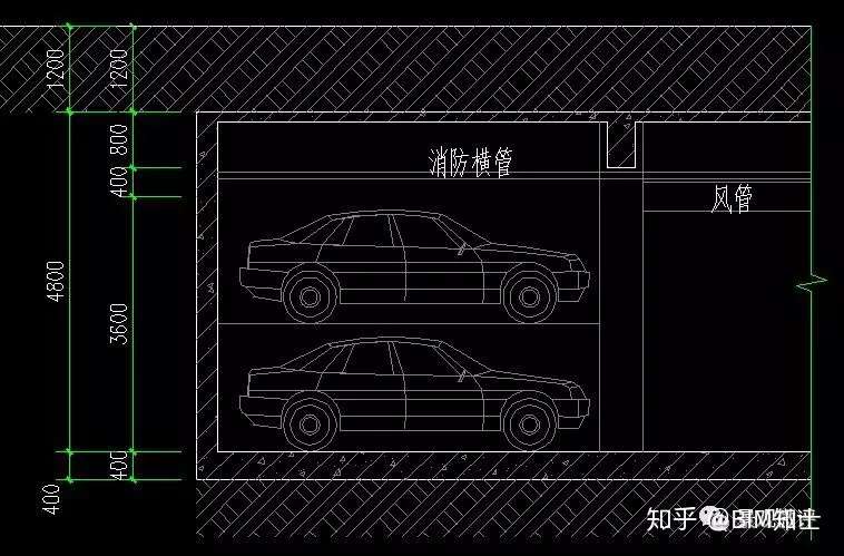 图解 地下车库设计规范 知乎
