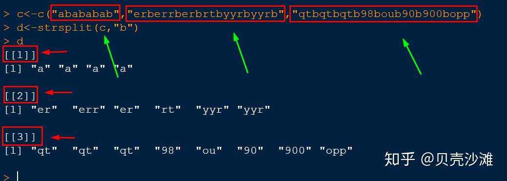 R语言 字符串切割与合并 知乎