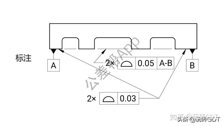不会控制共面和阶梯面?别着急,就没有轮廓度整不了的活,我说的