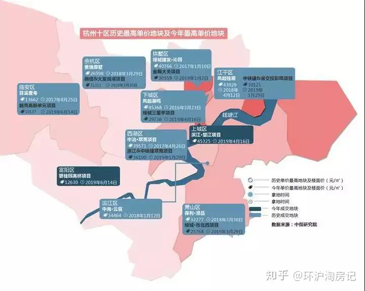 来了！148宗、1394亿！土拍全国第一！这个城市放出天量盘！