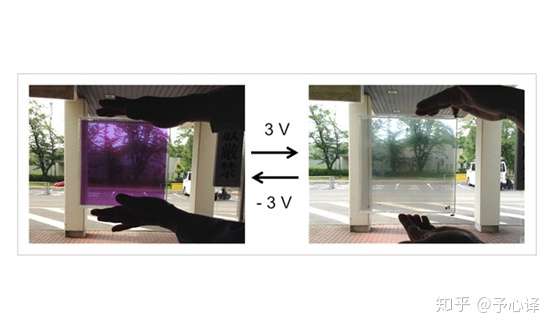 电致色变材料实现稳定供货 带来高性价比调光玻璃的普及 知乎