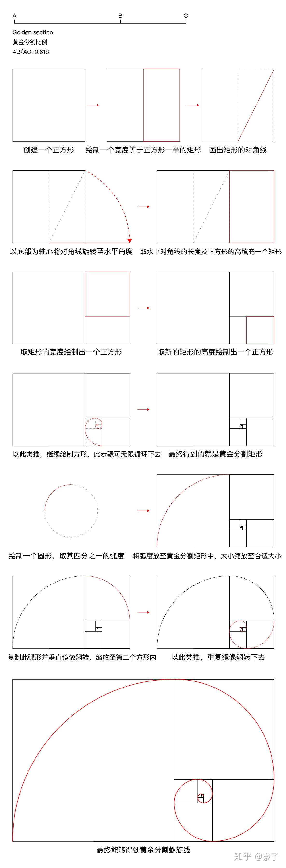 黄金 比 長方形