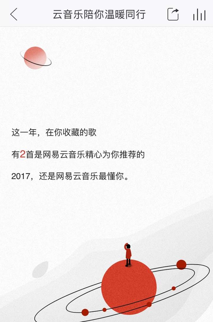 如何看待網易雲音樂 2017 年度聽歌報告?