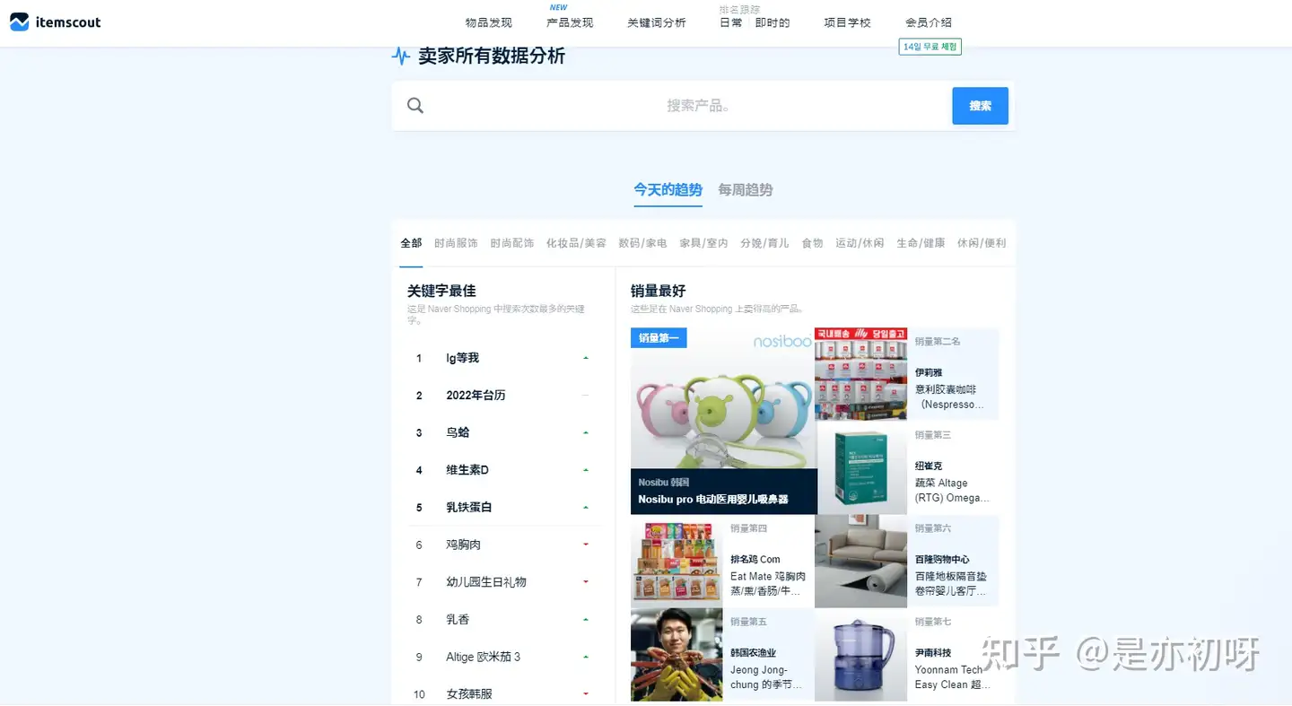 coupang选品神器Itemscout该怎么用你知道吗？ - 知乎