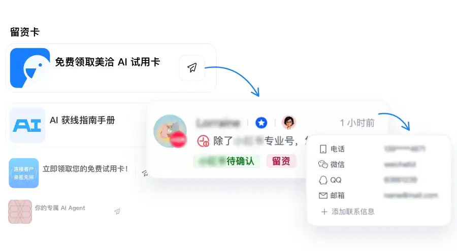 小紅書、抖音的獲客“變天”,這款AI私信工具讓留資率飆升