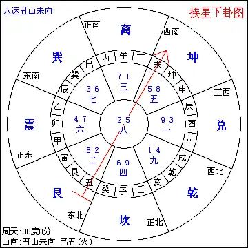 大门如同人之口,怎么开才能气运通达?赶紧回家看看去