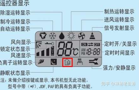 美的空调遥控器上面出现了一个方框里面有三个波浪线的图标空调制冷