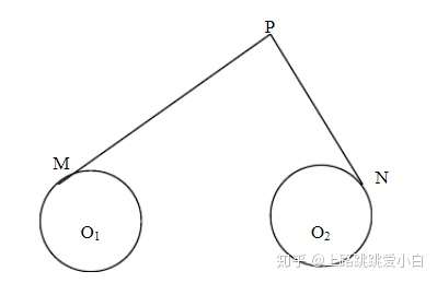 浅谈阿波罗尼斯圆在高考中的应用及其拓展 知乎
