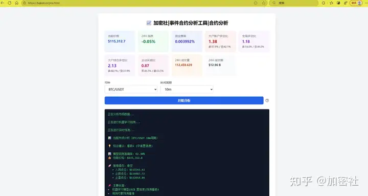 加密货币预测系统【意见征集】