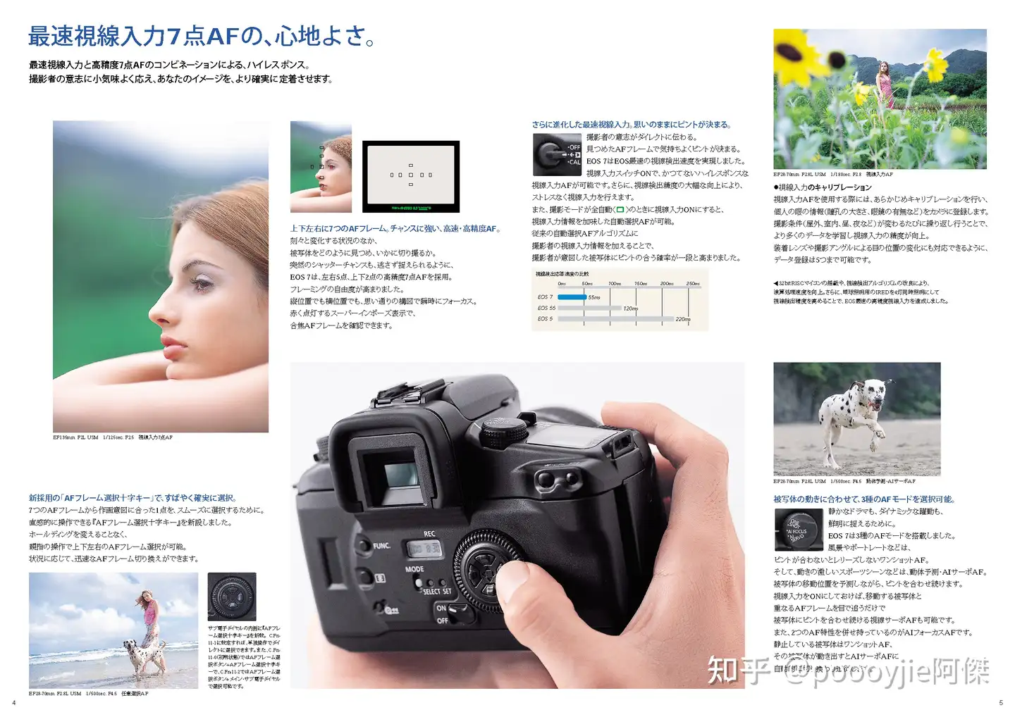 傳統相機】佳能Canon EOS-7 展示手冊- 知乎