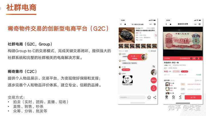 Z世代消费潮起,一文带你看遍那些有趣的社交电商内容电商创业项目 附2021更新社交电商商业计划书