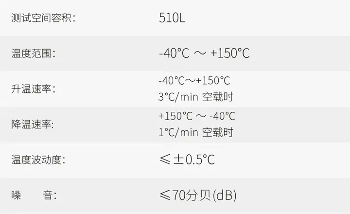 从两槽到四槽试验箱，科明在新能源可靠性测试领域的新突破