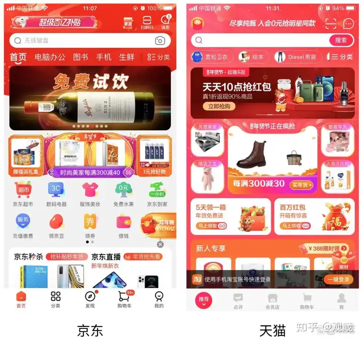 一圖說清網(wǎng)上購物流程