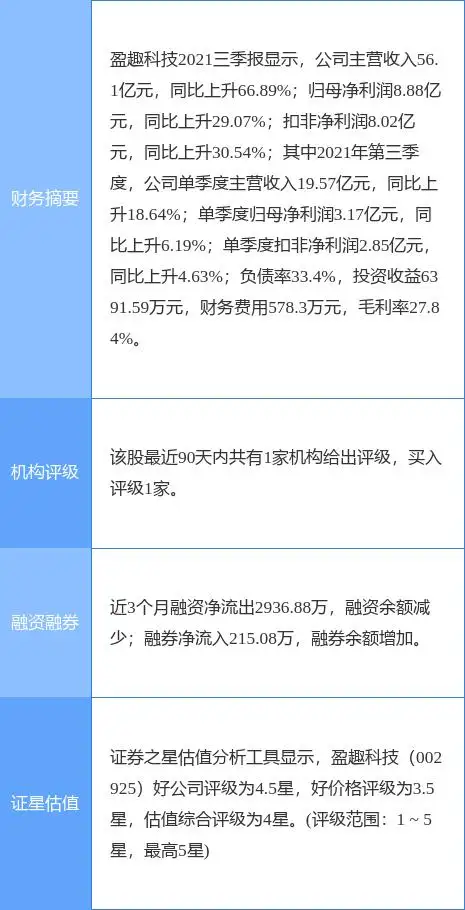 盈趣科技最新公告：拟以1亿-2亿元回购公司股份- 知乎