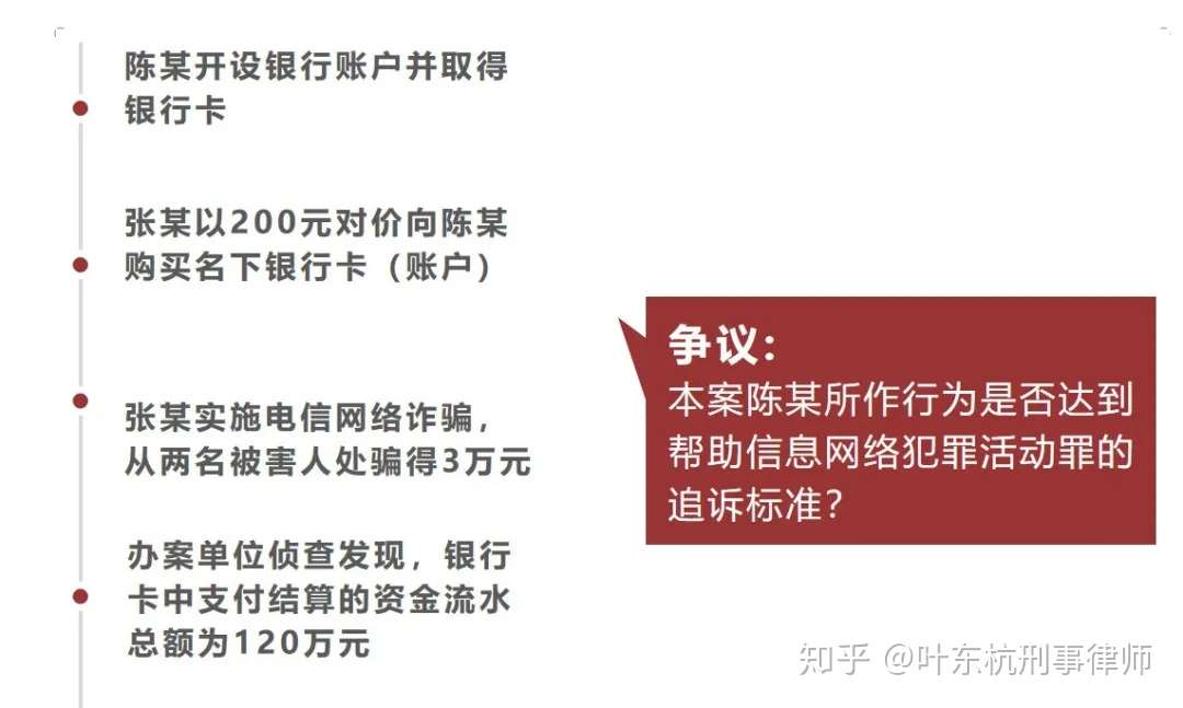 帮助信息网络犯罪活动罪的 五倍追诉标准条款 之争 知乎