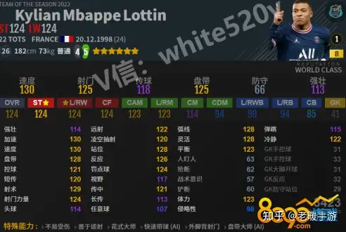 FIFAonline4 22TS姆巴佩数据测评（姆巴佩跟c罗）