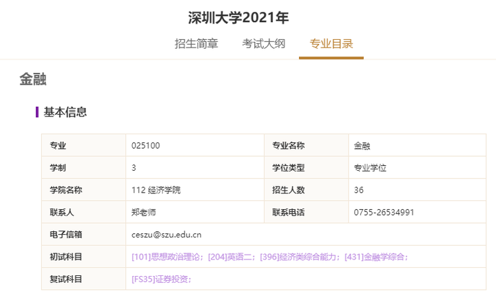 金融专硕数三改考396