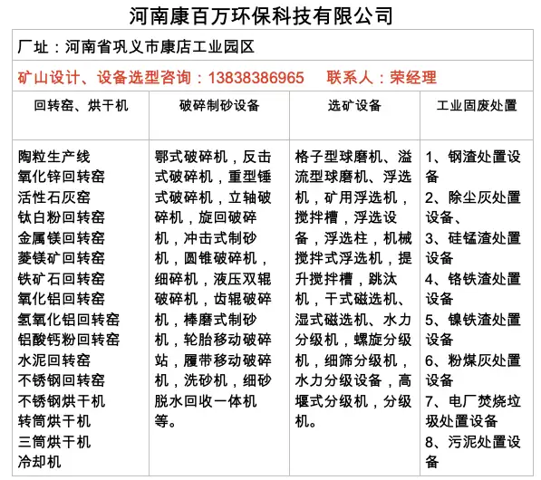 圓筒洗石機廠家及價格(圖2)