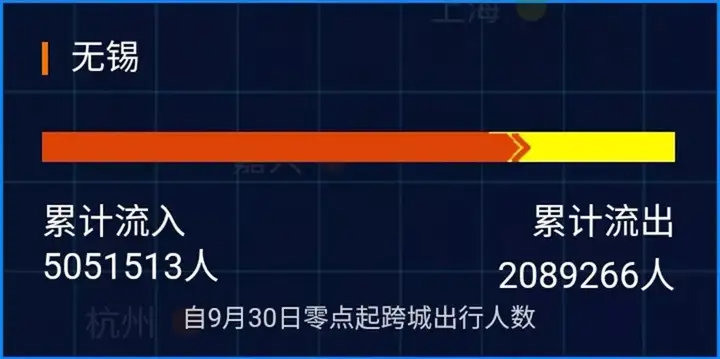 中秋国庆假期最挤城市排行榜（2020国庆旅游城市排行榜） 第23张