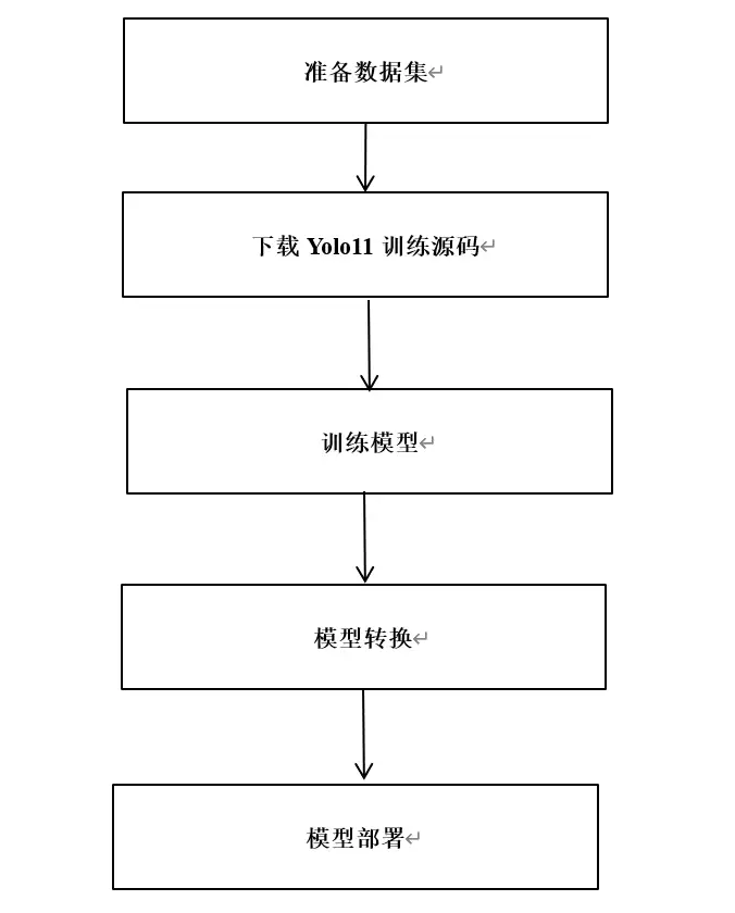 v2-bac85840c1425edda789bea7841e735b_720w.webp