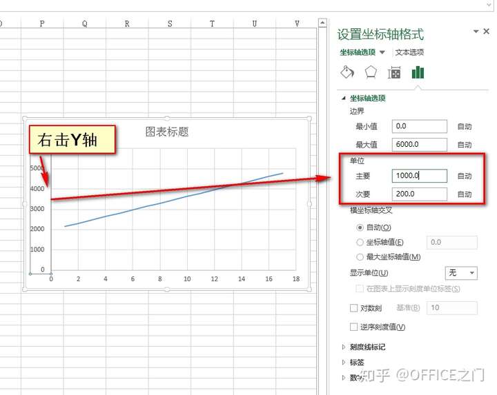 excel常規(guī)轉(zhuǎn)數(shù)字格式_excel單元格格式 數(shù)字 自定義_excel常規(guī)改為數(shù)字