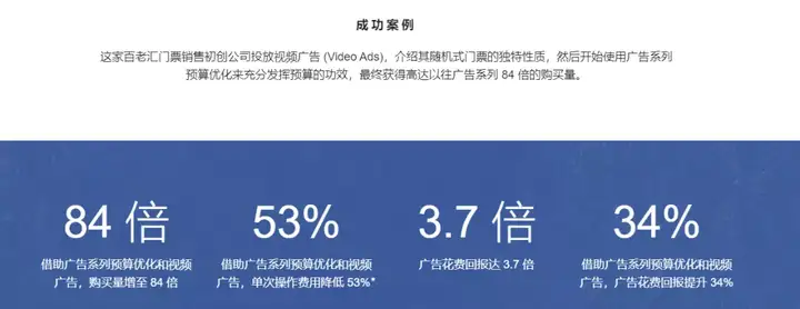 怎样利用facebook做跨境电商? facebook被封 fb耐用号 Facebook账户 如何养FB账号 Facebook耐用号 FB账号 FB耐用号 第4张 怎样利用facebook做跨境电商? facebook被封 fb耐用号 Facebook账户 如何养FB账号 Facebook耐用号 FB账号 FB耐用号 第4张