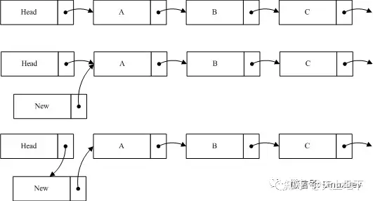 FluxBB bbcode 测试