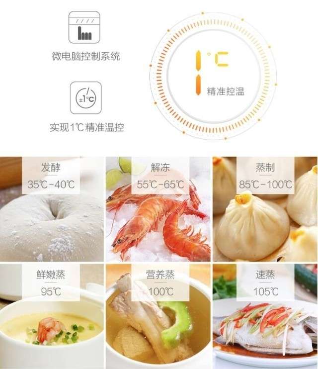 蒸箱有必要买吗(蒸箱有其他用处吗)插图(9) 蒸箱有必要买吗(蒸箱有其他用处吗)插图(9)