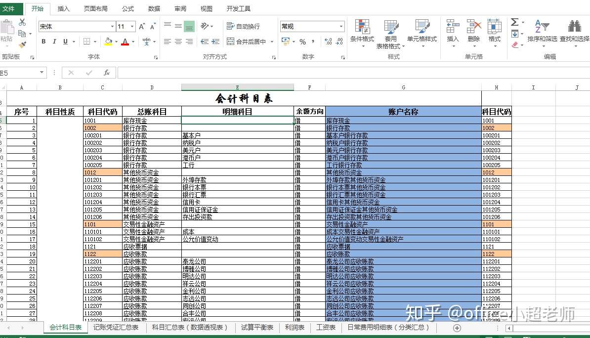 Excel函数轻松解决根据会计科目匹配查找科目代码的问题 知乎