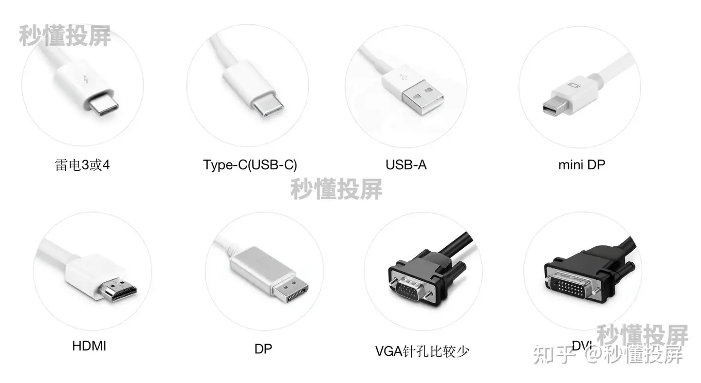 关于ipad外接显示器 电视 Ipad接口 扩展坞 使用指南 知乎