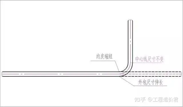 钢侄玛诽北度汤鹊袋敦?唧帮糖弄擒鼎