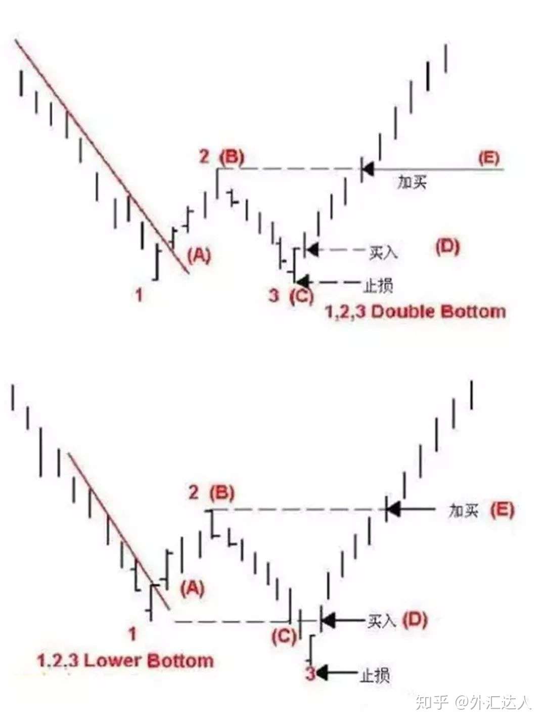 v2-bdb138da3a5aa7726aa98625e6b43ebb_1440w.jpg?source=1940ef5c