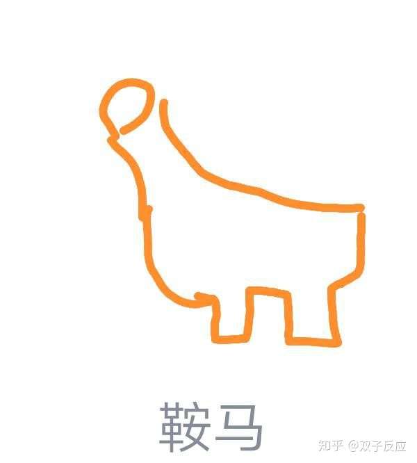 qq红包鞍马怎么画唔唔?