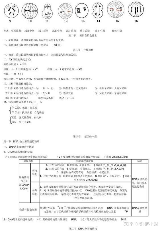 高考复习 生物是80 理科生都不想学的科目 学霸是怎么学好的 知乎