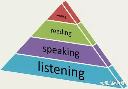 图片[4]-小学英语启蒙，让娃爱上说英语02 英语启蒙（完结）-超级会员网