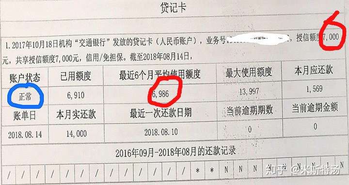 大家好我想问一下我老公有10张信用卡,之前在每个月互相套现,办房贷之前全部还清了,农行的房贷会批吗?