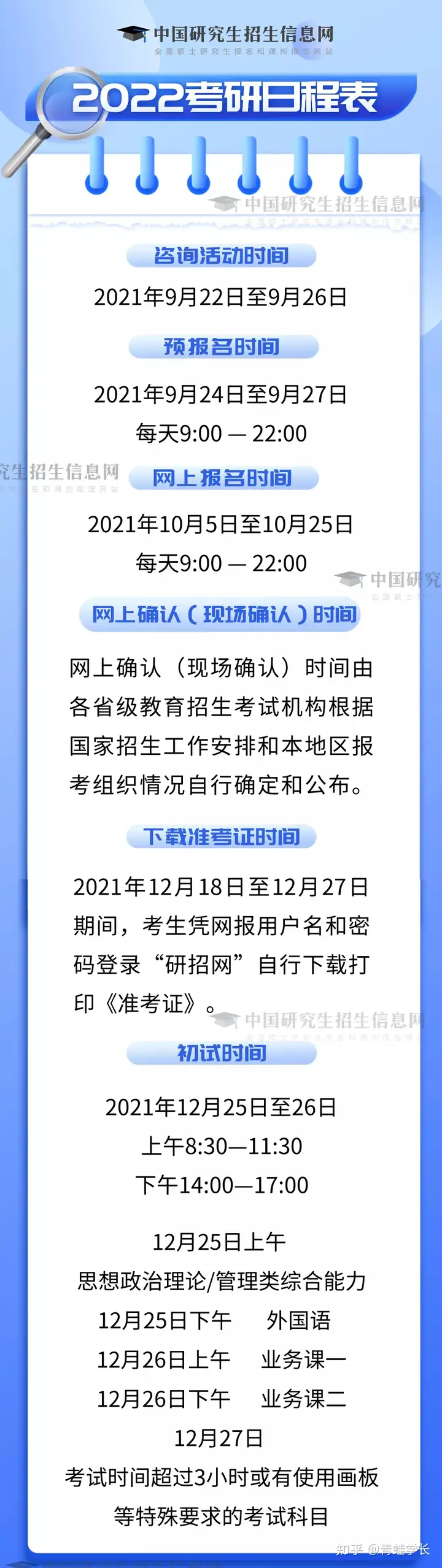 不要告訴別人（2022考研時(shí)間公布了!）2022考研時(shí)間具體時(shí)間，（已定）2022考研時(shí)間表已經(jīng)出來啦??！，新軍事變革的內(nèi)容包括，