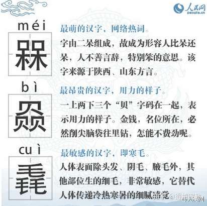 史上最难认的22个汉字 知乎