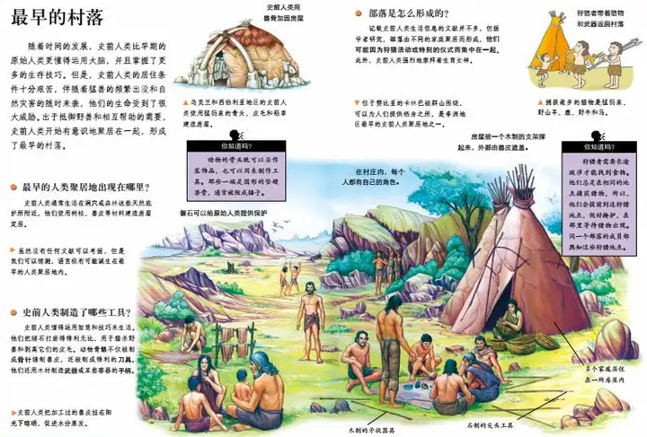 打开孩子眼界的历史百科,那些见多识广的孩子,就是看这样的书长大的! 第10张 打开孩子眼界的历史百科,那些见多识广的孩子,就是看这样的书长大的! 第10张